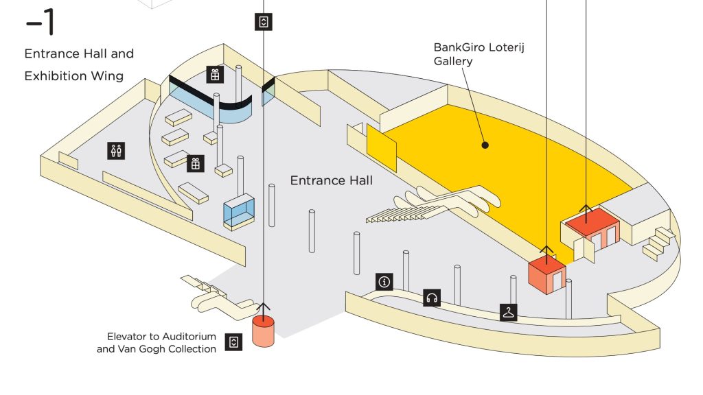 Map of the Entrance Hall and Exhibition Wing, highlighting the BankGiro Loterij Gallery and elevator access.