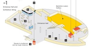 Map of the Entrance Hall and Exhibition Wing, highlighting the BankGiro Loterij Gallery and elevator access.